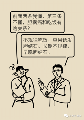 用漫画告诉你 从胆结石到胆囊癌，如何防止“黑化”成癌？